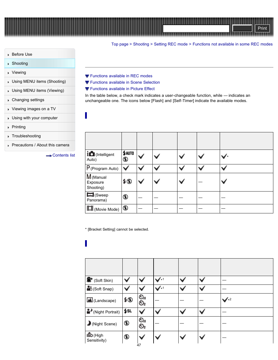 Functions not available in some rec modes, Cyber-shot user guide | Sony DSC-H90 User Manual | Page 47 / 185