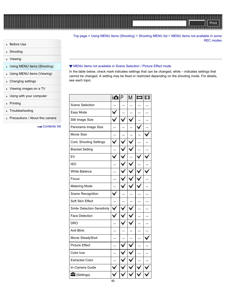 Menu items not available in some rec modes, Cyber-shot user guide | Sony DSC-H90 User Manual | Page 95 / 185