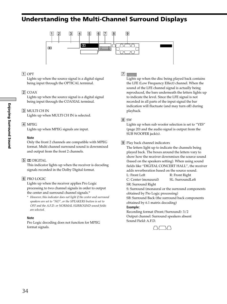 Understanding the multi-channel surround, Displays 34, Understanding the multi-channel surround displays | Sony STR-DE875 User Manual | Page 34 / 72