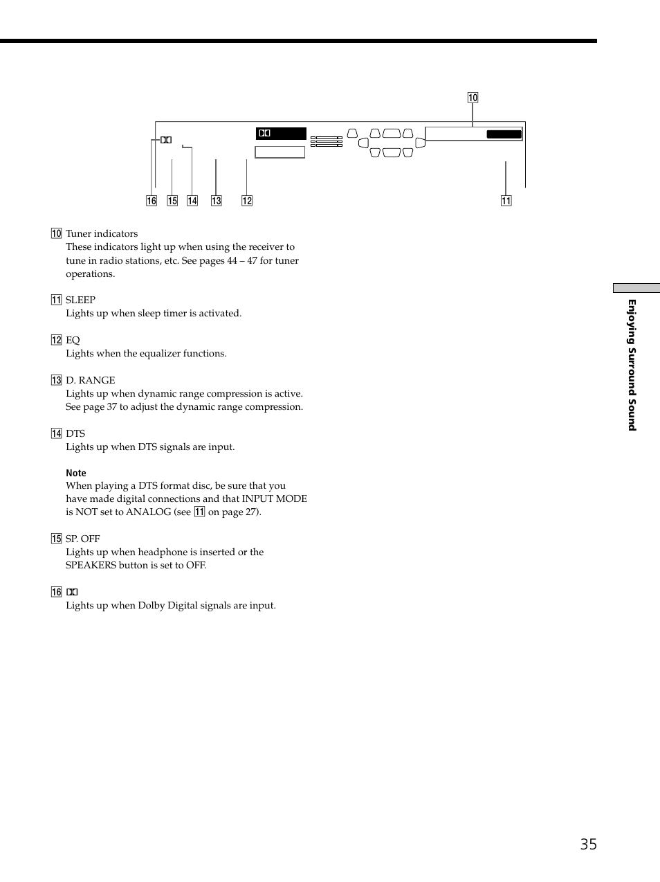 Sony STR-DE875 User Manual | Page 35 / 72