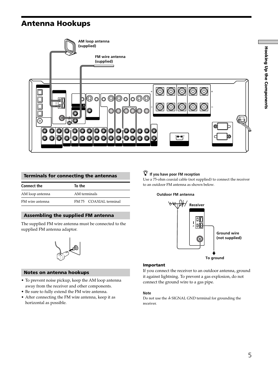 Antenna hookups 5, Antenna hookups, Terminals for connecting the antennas | Assembling the supplied fm antenna, Hooking up the components, Connect the to the, If you have poor fm reception, Ground wire (not supplied) to ground | Sony STR-DE875 User Manual | Page 5 / 72