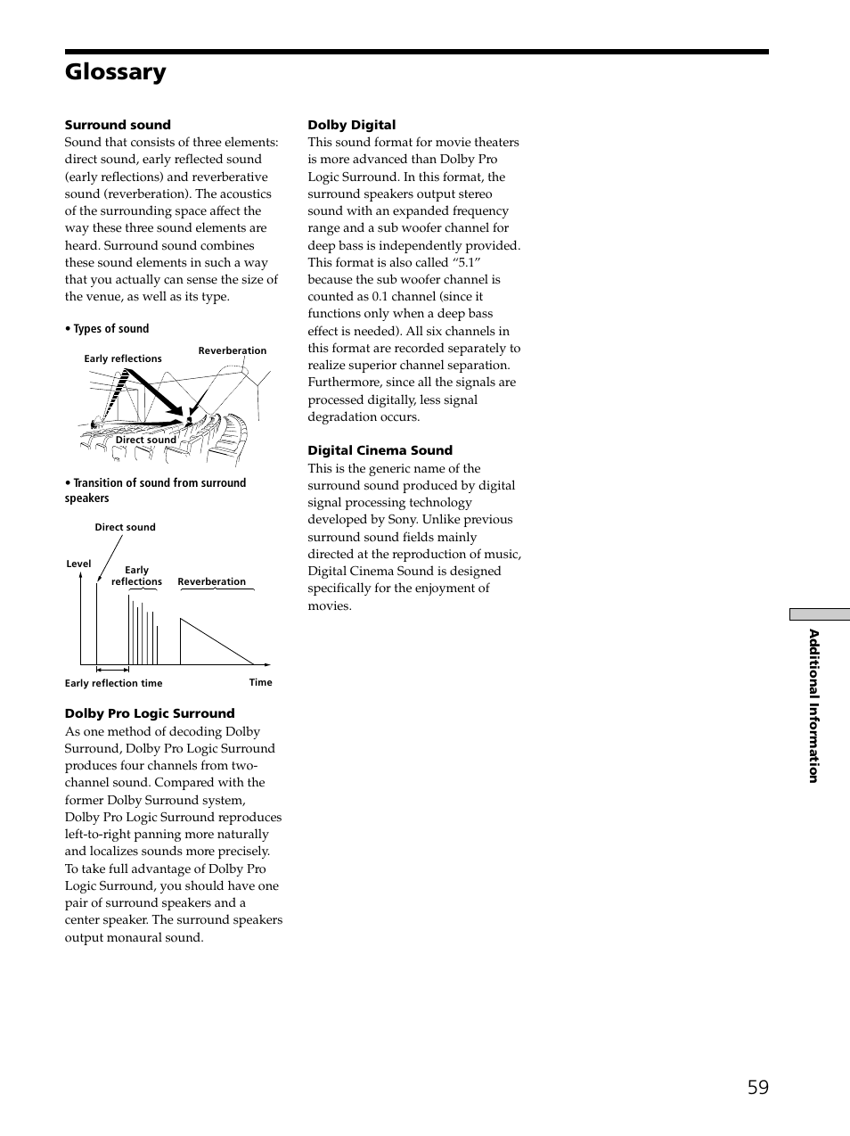 Glossary 59, Glossary | Sony STR-DE875 User Manual | Page 59 / 72