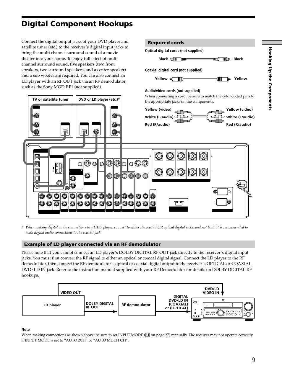 Digital component hookups 9, Digital component hookups, Required cords | Hooking up the components | Sony STR-DE875 User Manual | Page 9 / 72