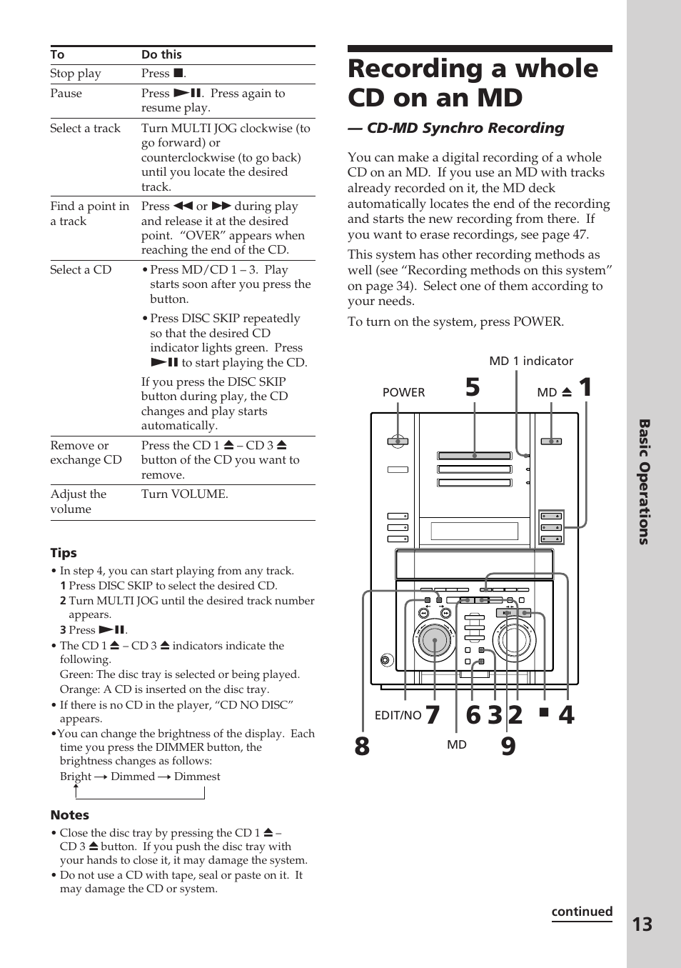 Recording a whole cd on an md | Sony DHC-MD515 User Manual | Page 13 / 72