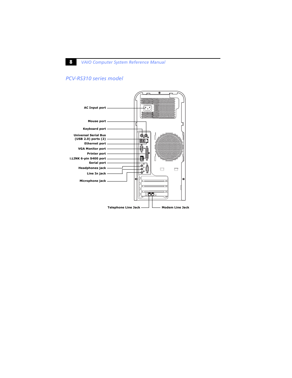 Pcv-rs310 series model, 8pcv-rs310 series model, Vaio computer system reference manual | Sony PCV-RS310 User Manual | Page 22 / 102