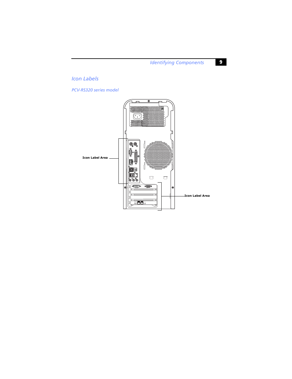 Icon labels | Sony PCV-RS310 User Manual | Page 23 / 102