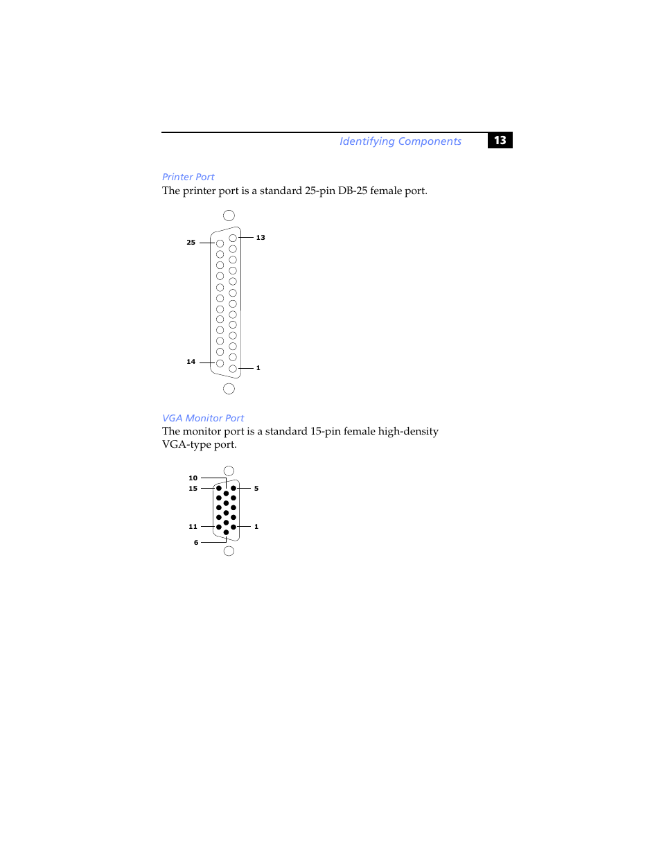 Identifying components | Sony PCV-RS310 User Manual | Page 27 / 102