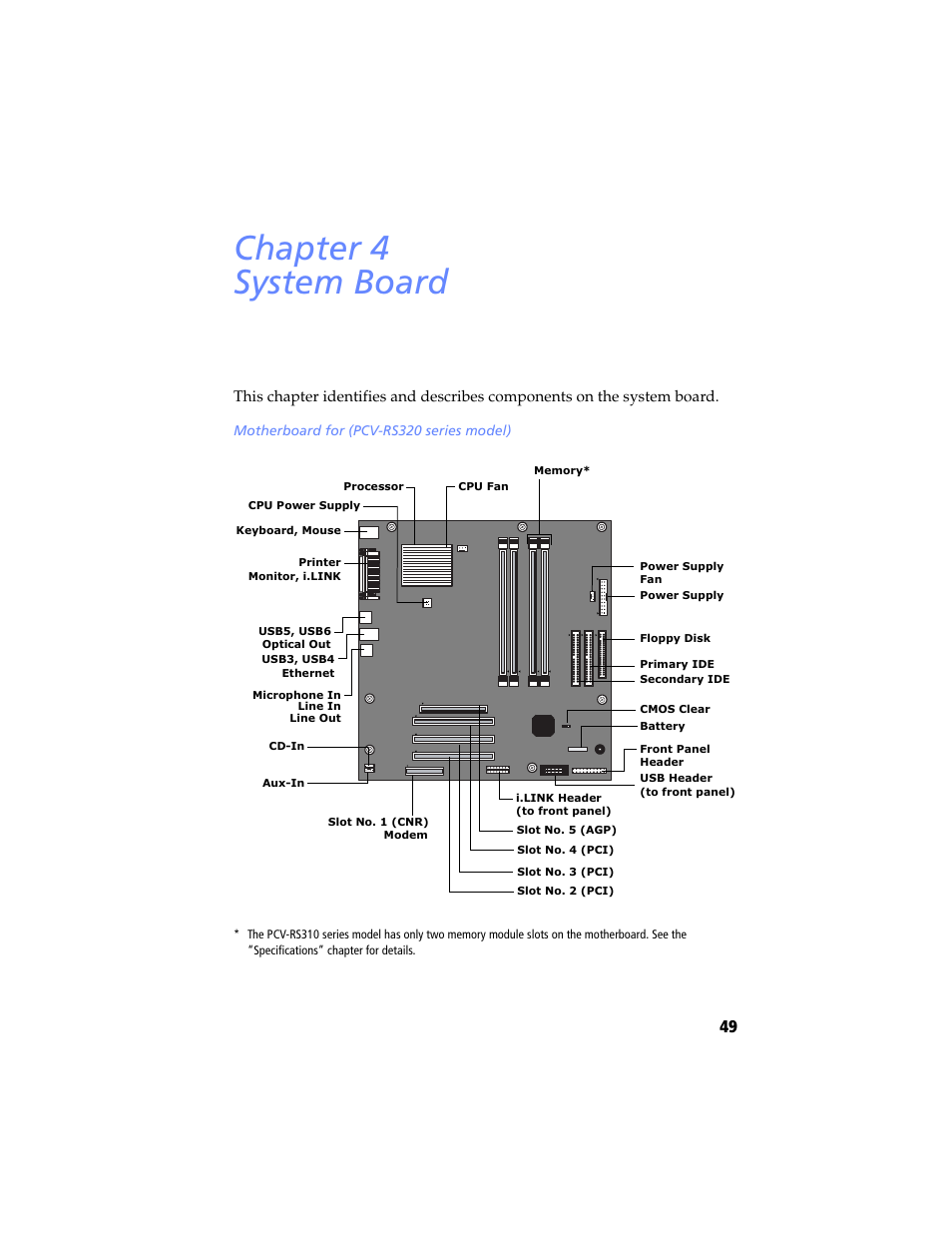 System board, Chapter 4 — system board, Chapter 4 system board | Sony PCV-RS310 User Manual | Page 63 / 102