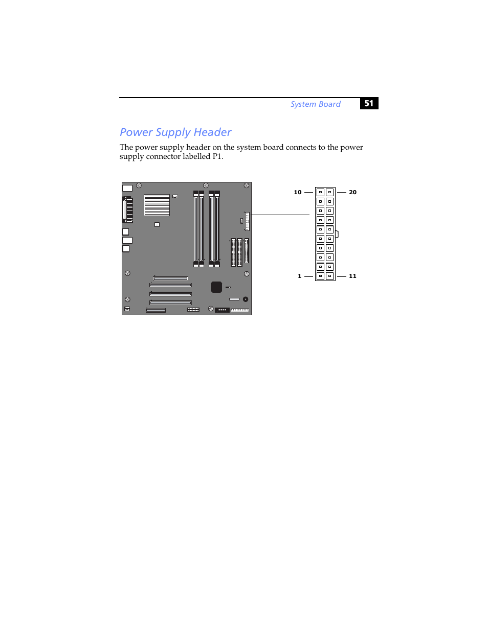 Power supply header | Sony PCV-RS310 User Manual | Page 65 / 102