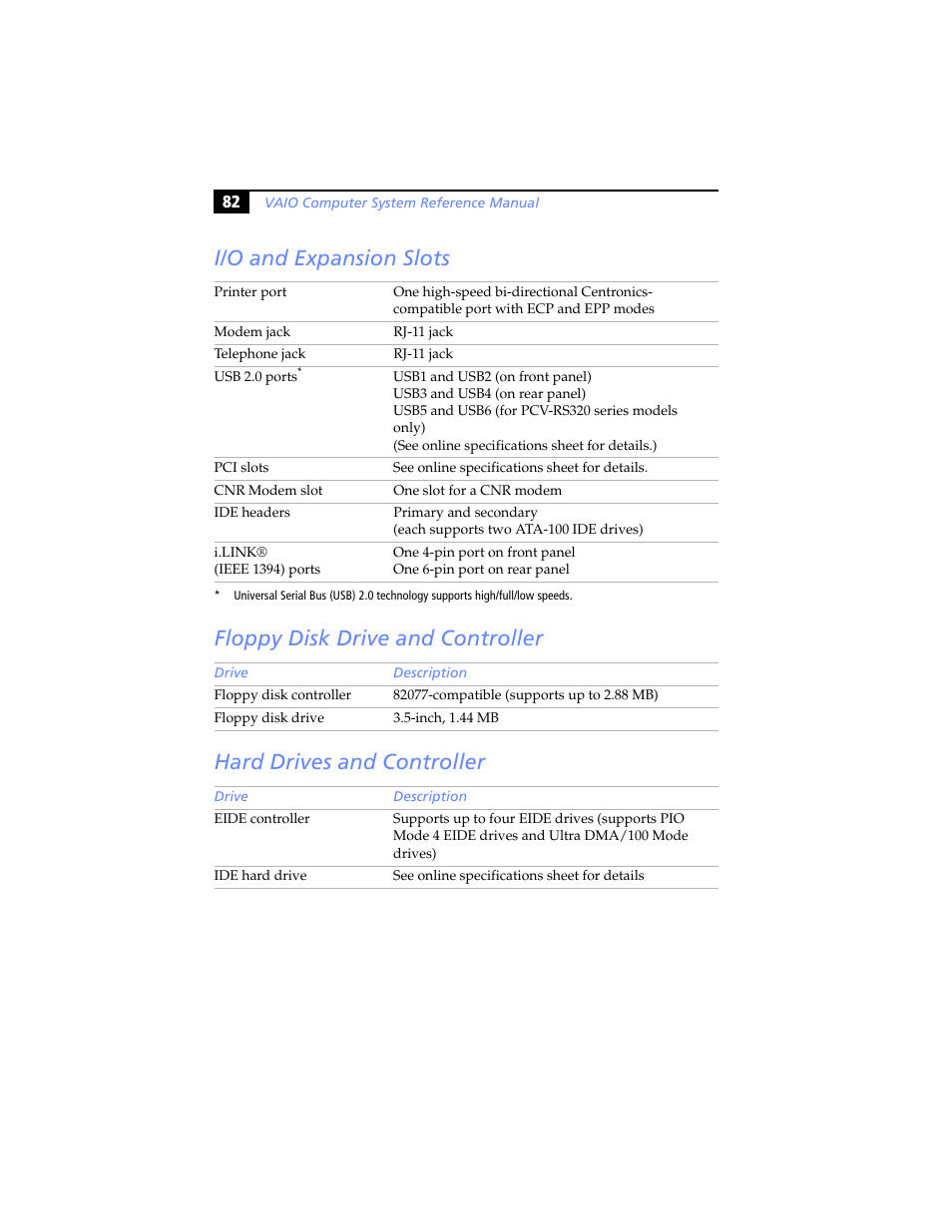 I/o and expansion slots, Floppy disk drive and controller, Hard drives and controller | Sony PCV-RS310 User Manual | Page 96 / 102