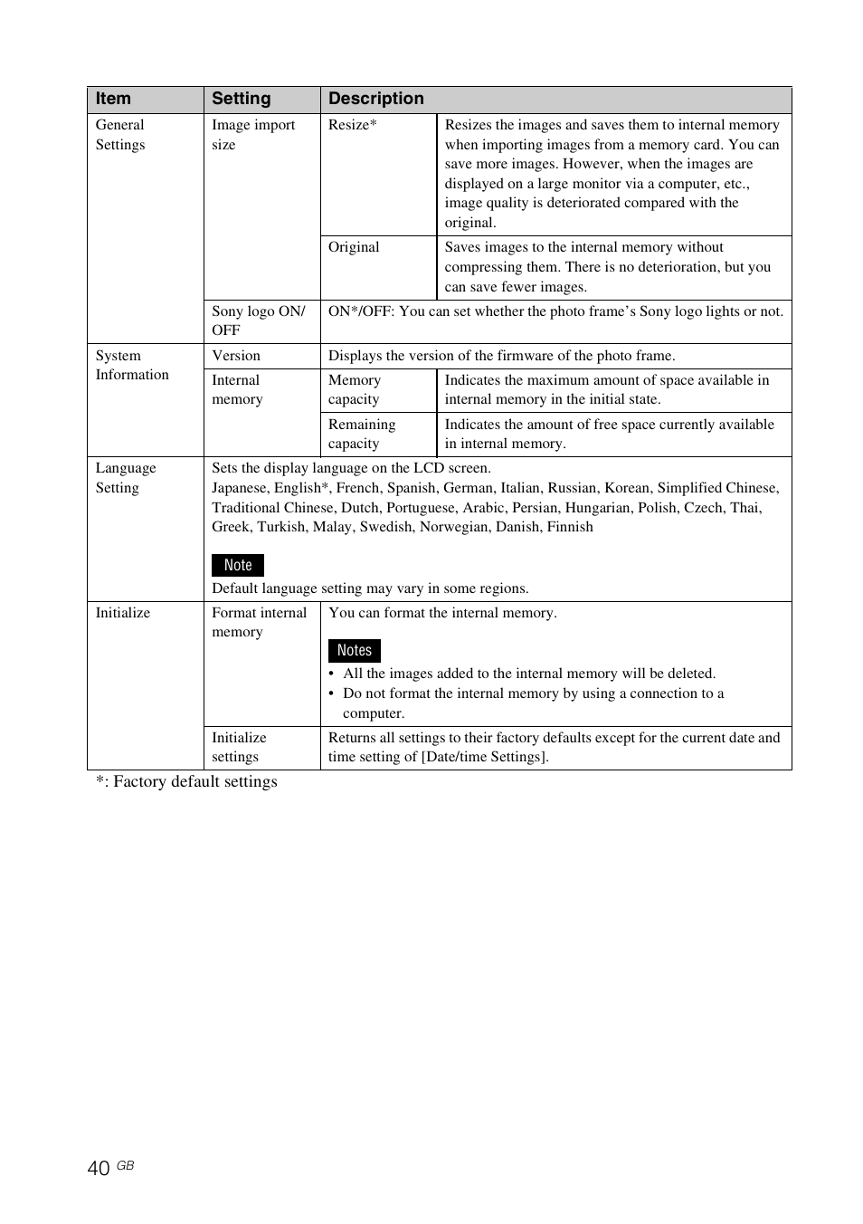 Sony DPF-D830 User Manual | Page 40 / 54