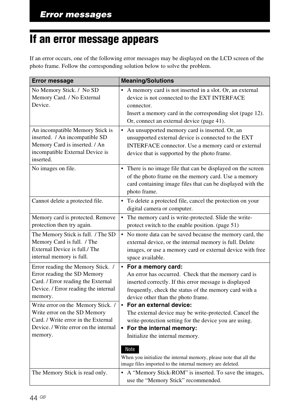 Error messages, If an error message appears | Sony DPF-D830 User Manual | Page 44 / 54