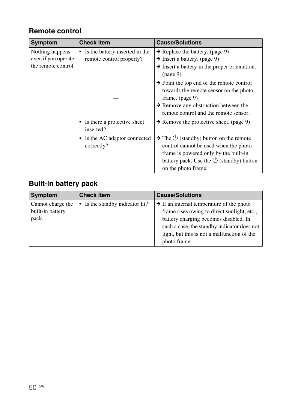 Remote control built-in battery pack | Sony DPF-D830 User Manual | Page 50 / 54