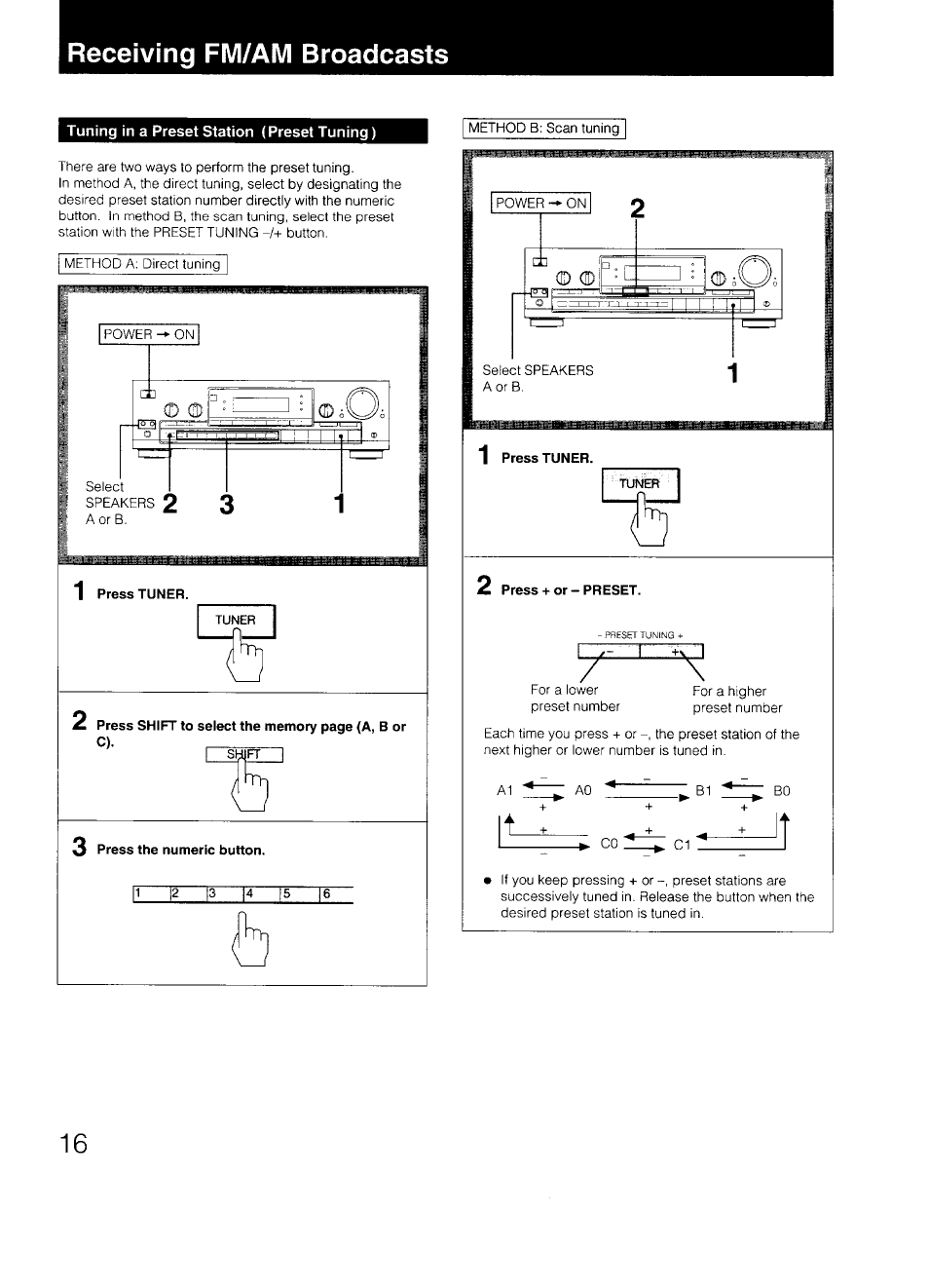 Tuning in a preset station (preset tuning), Press tuner, 3 press the numeric button | Receiving fm/am broadcasts | Sony STR-D590 User Manual | Page 16 / 23