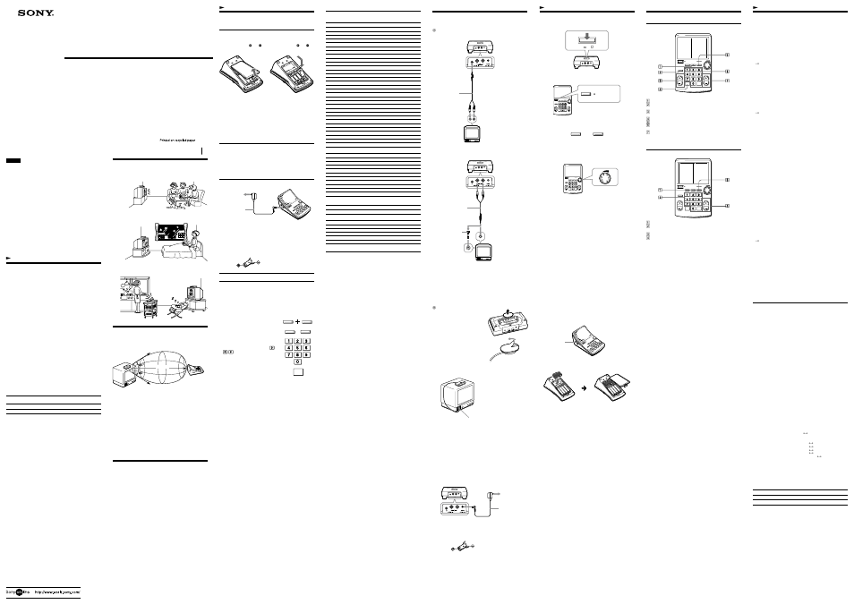 Sony RM-VS10TV User Manual | 2 pages