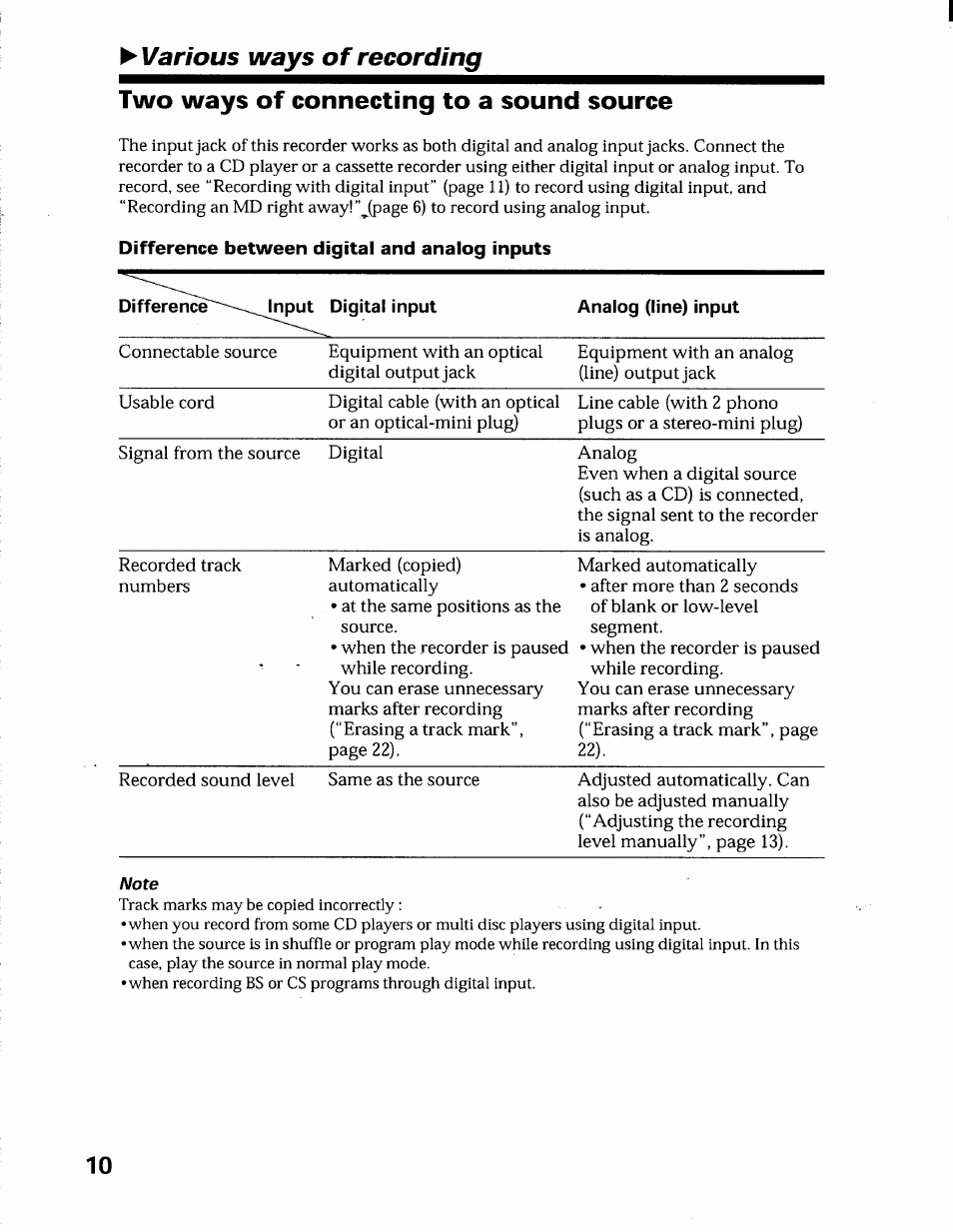 Various ways of recording | Sony MZ-R55 User Manual | Page 10 / 42