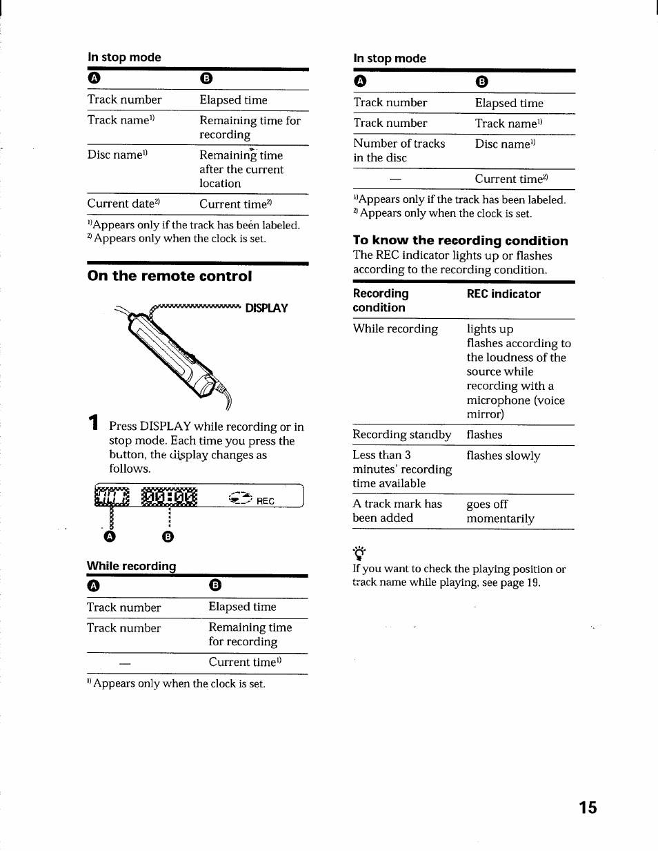 Display, On the remote control | Sony MZ-R55 User Manual | Page 15 / 42