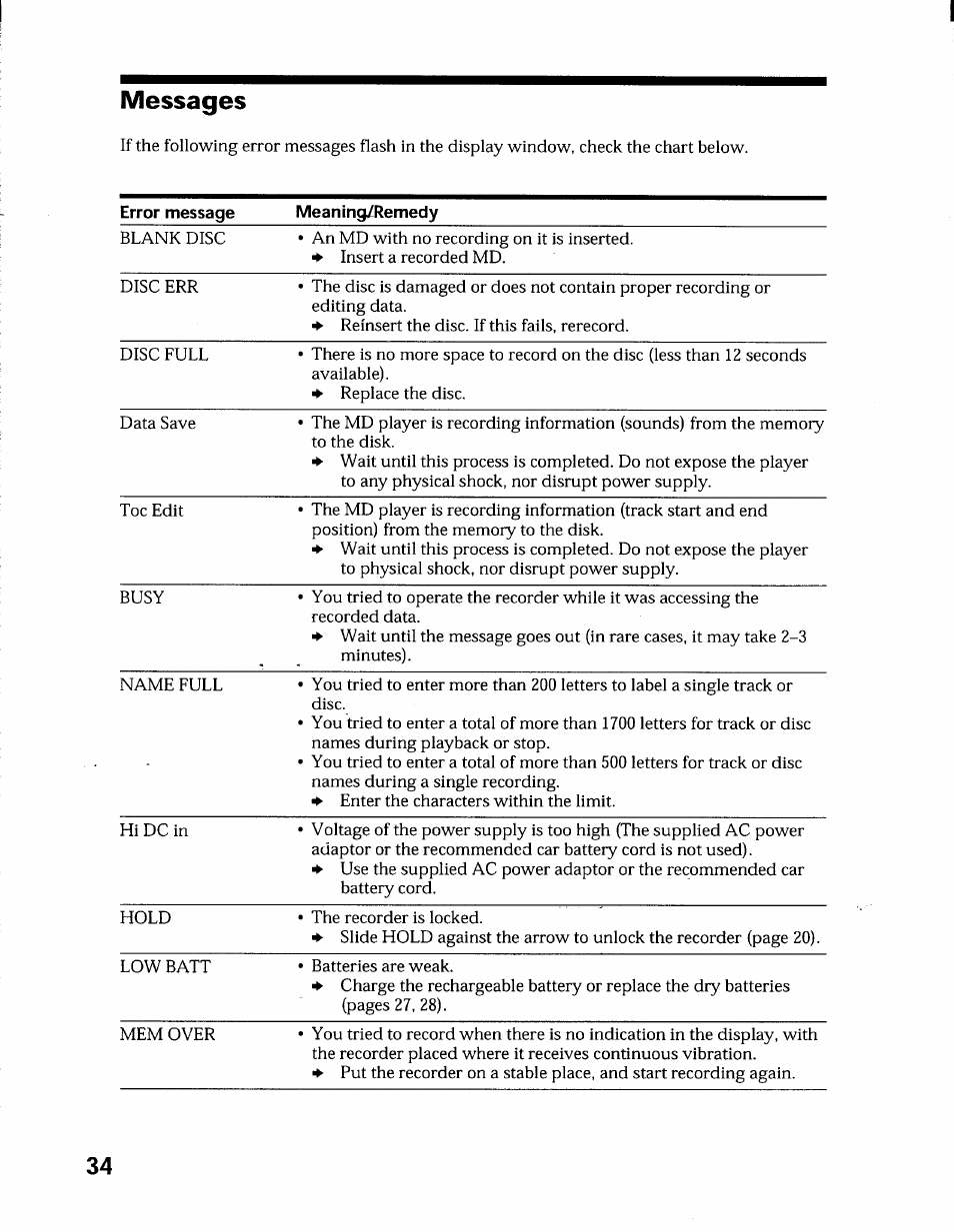 Sony MZ-R55 User Manual | Page 34 / 42