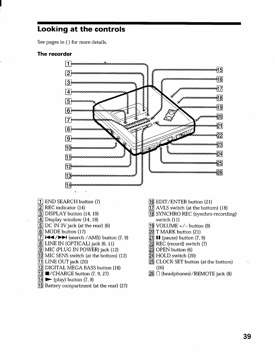 Looking at the controls, The recorder, On the recorder | Sony MZ-R55 User Manual | Page 39 / 42