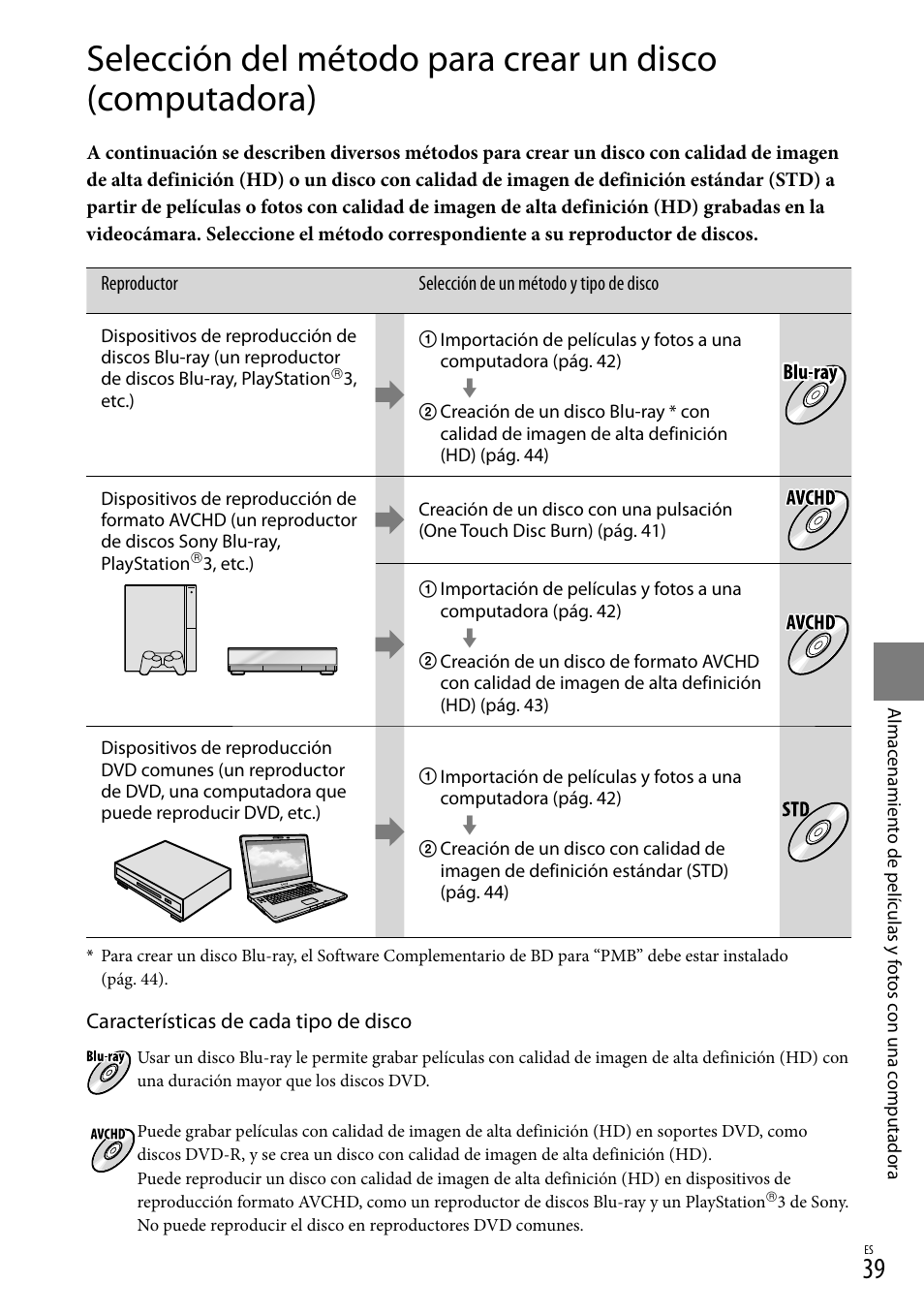 Sony HDR-XR550V User Manual | Page 117 / 159