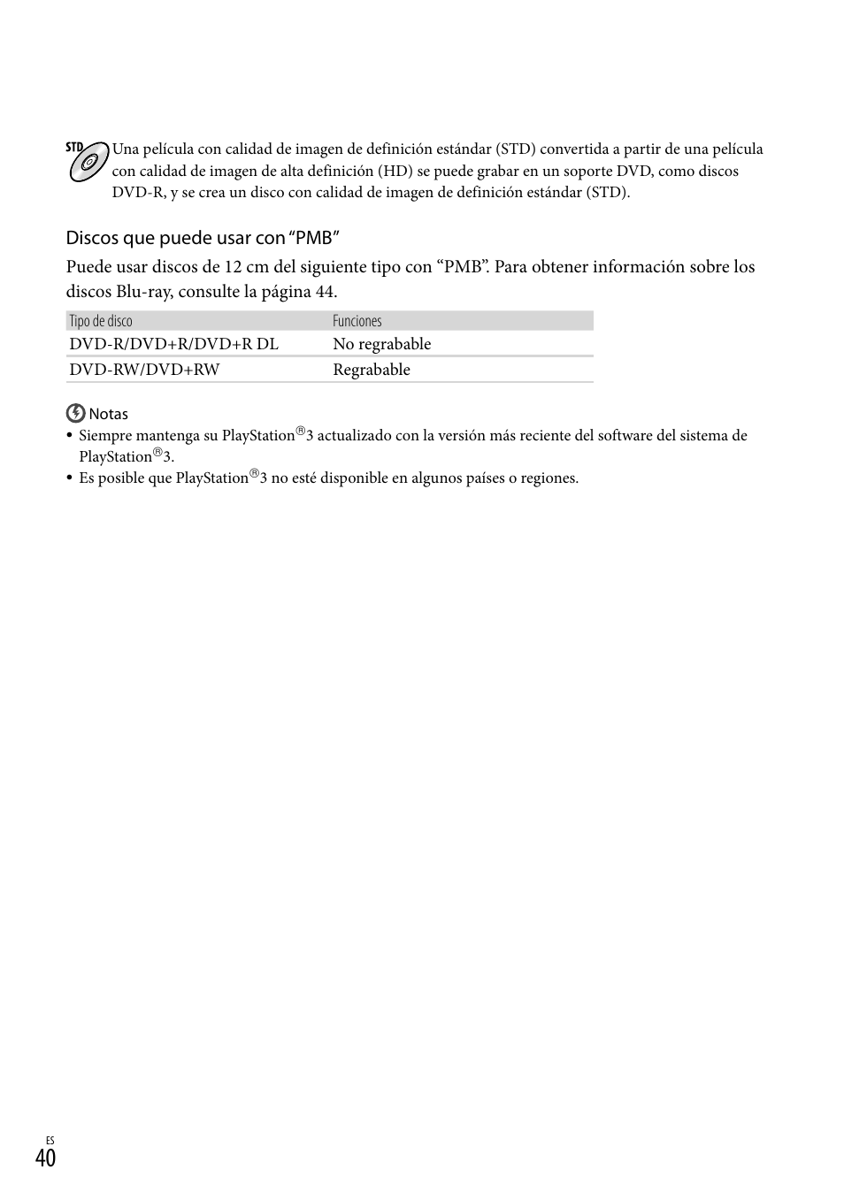 Discos que puede usar con “pmb | Sony HDR-XR550V User Manual | Page 118 / 159