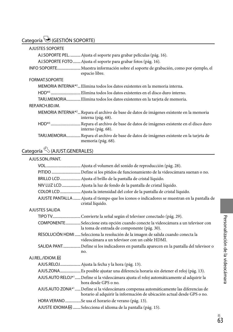 Sony HDR-XR550V User Manual | Page 141 / 159