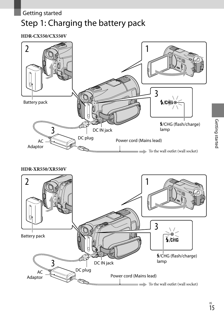 Getting started, Step 1: charging the battery pack | Sony HDR-XR550V User Manual | Page 15 / 159