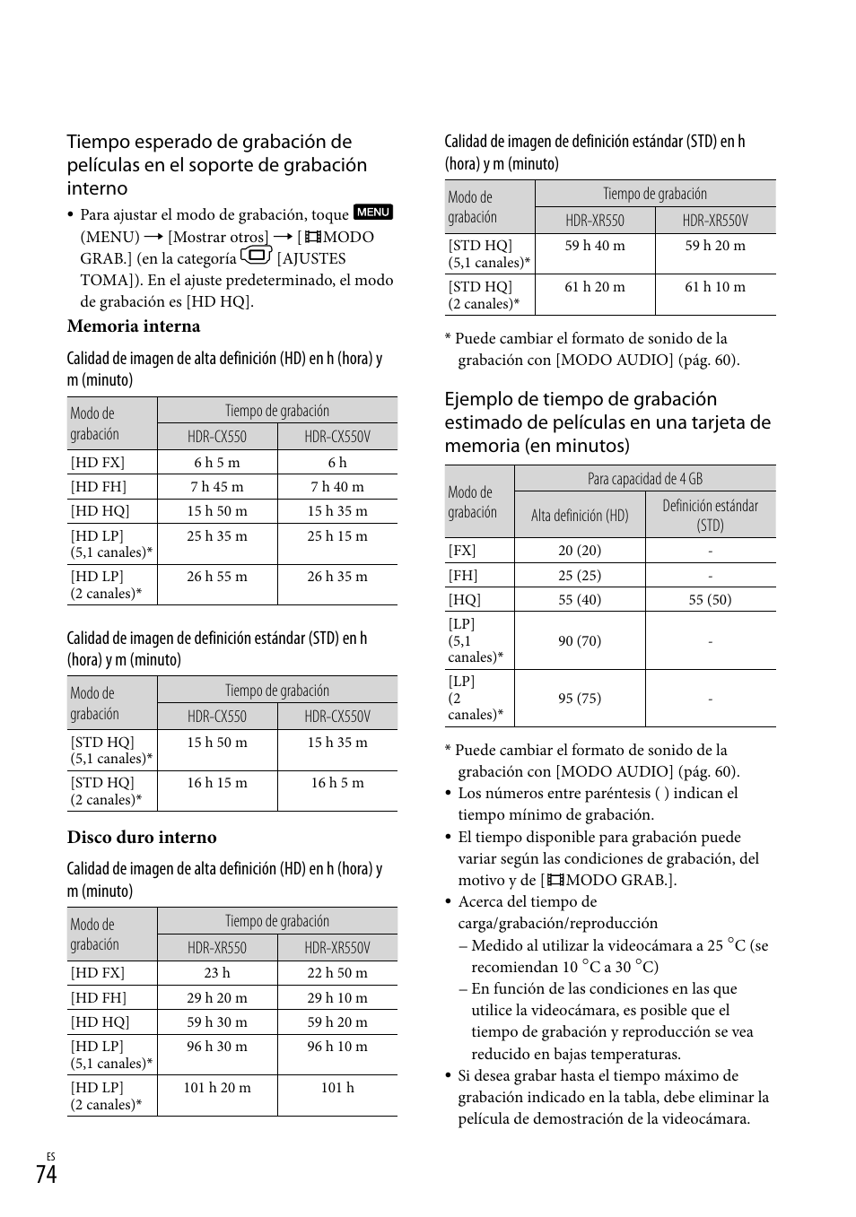 Sony HDR-XR550V User Manual | Page 152 / 159
