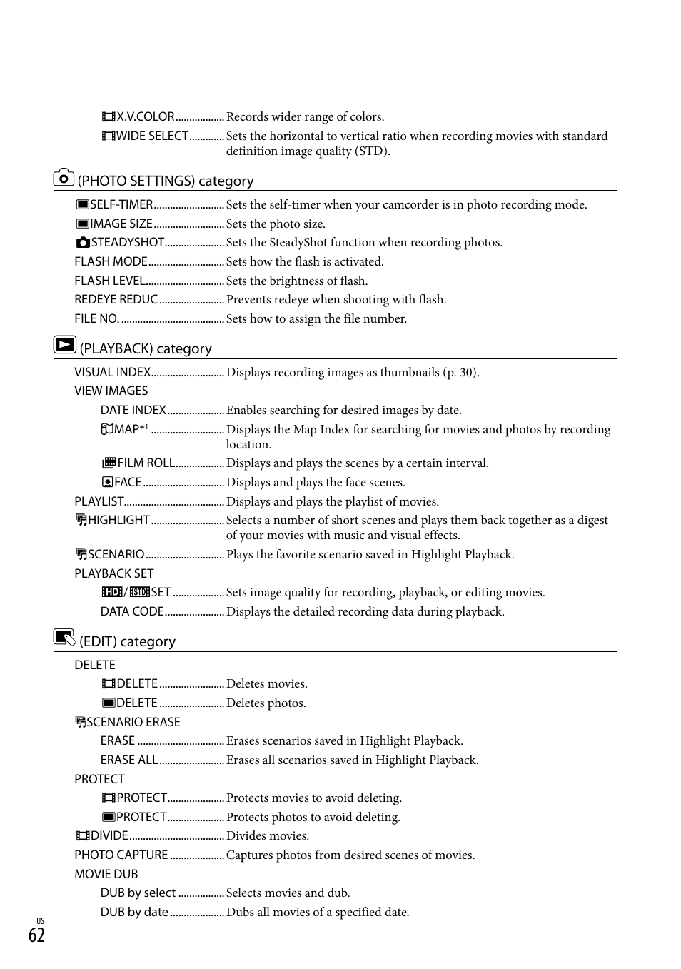 Sony HDR-XR550V User Manual | Page 62 / 159