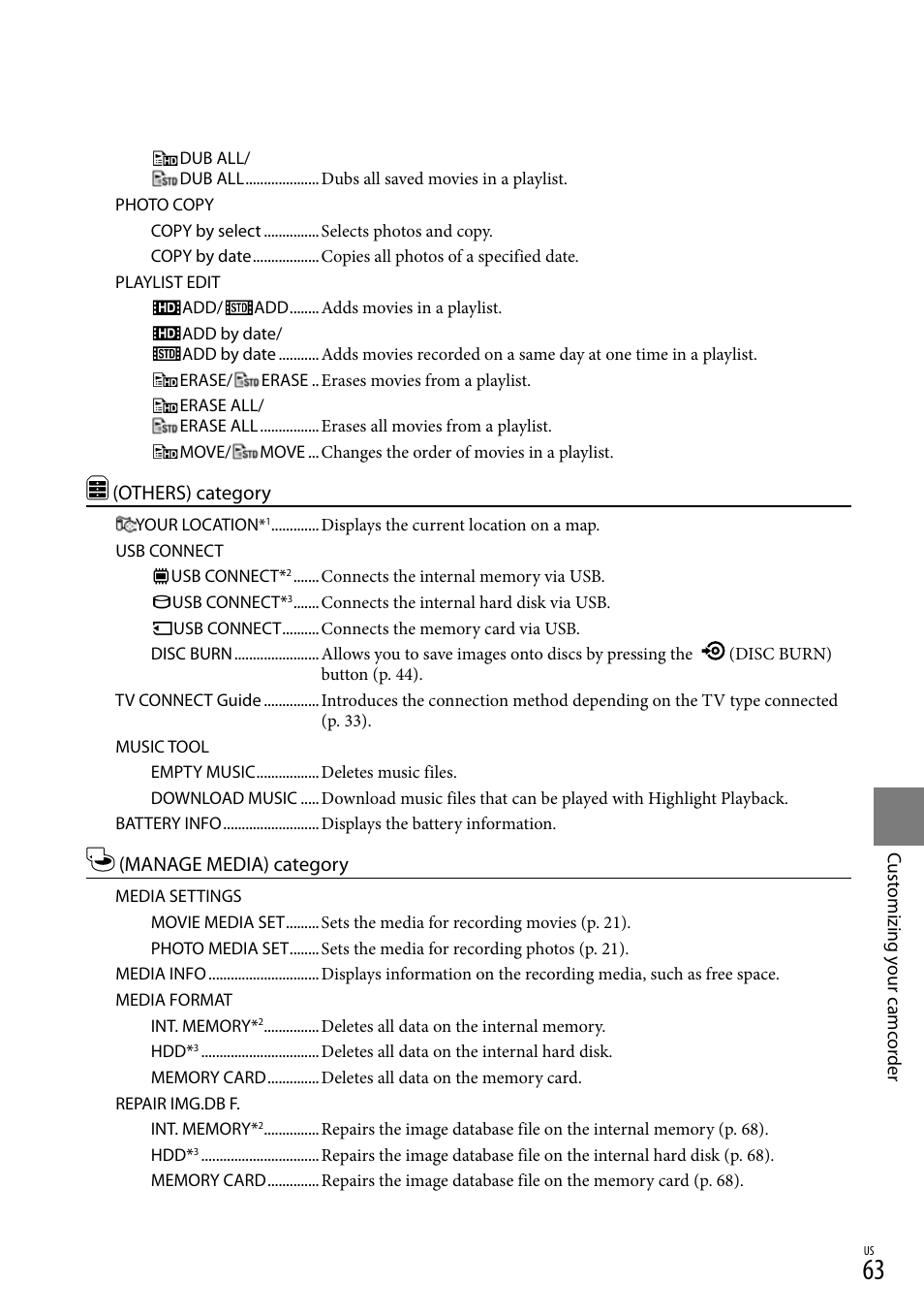 Sony HDR-XR550V User Manual | Page 63 / 159