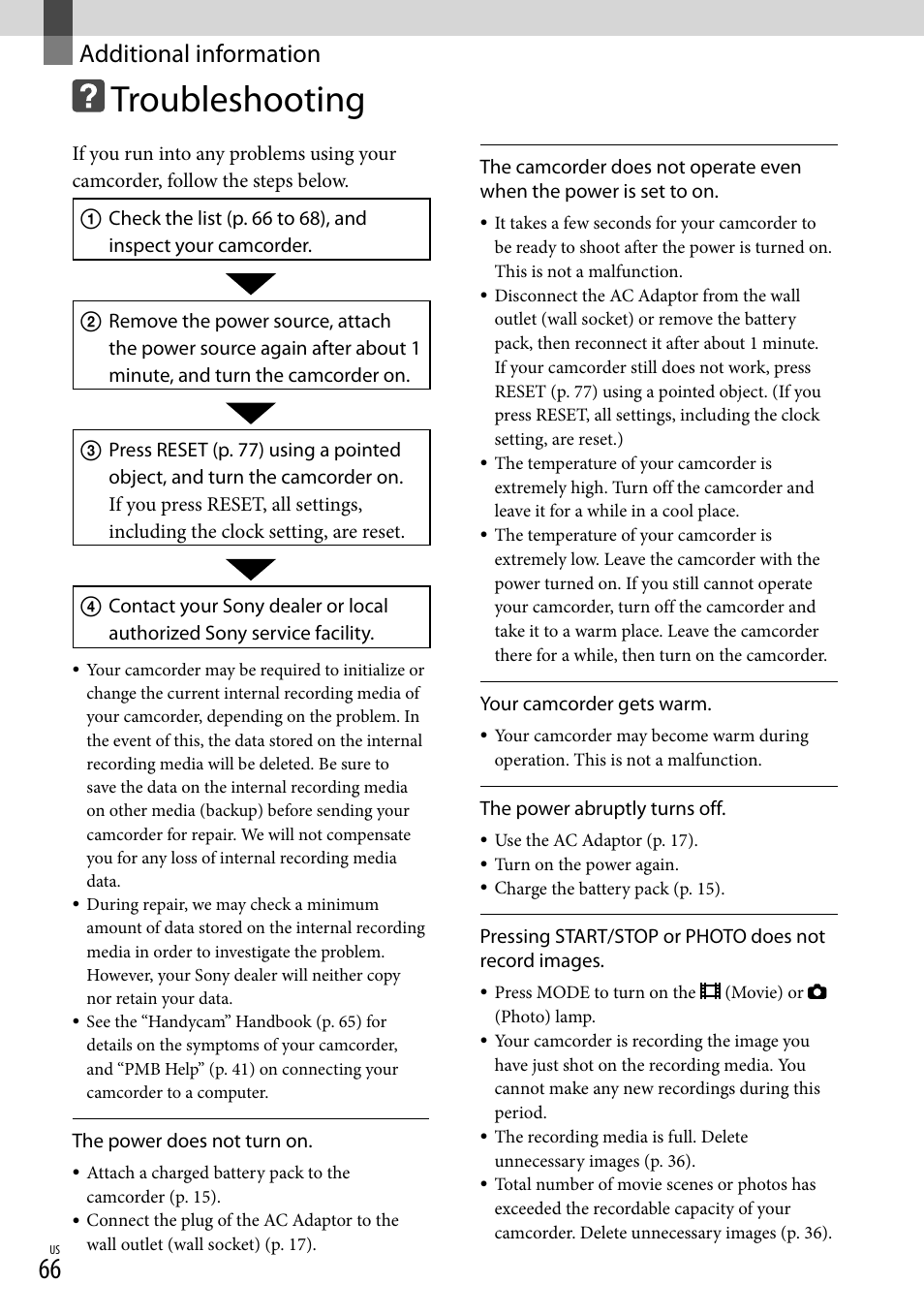 Additional information, Troubleshooting | Sony HDR-XR550V User Manual | Page 66 / 159