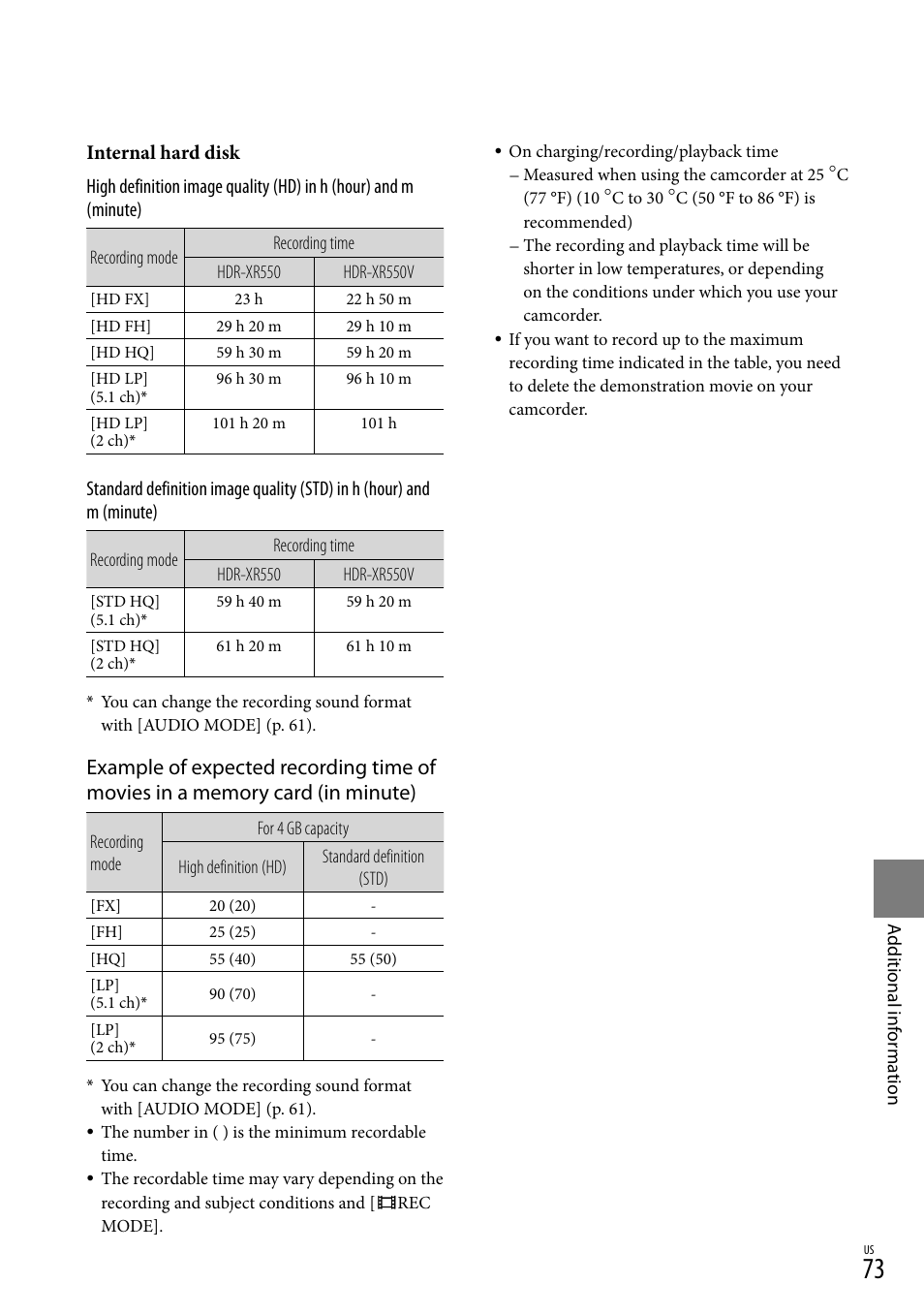 Sony HDR-XR550V User Manual | Page 73 / 159