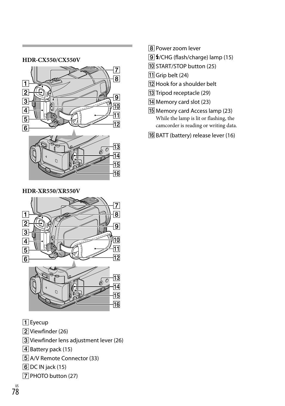 Sony HDR-XR550V User Manual | Page 78 / 159