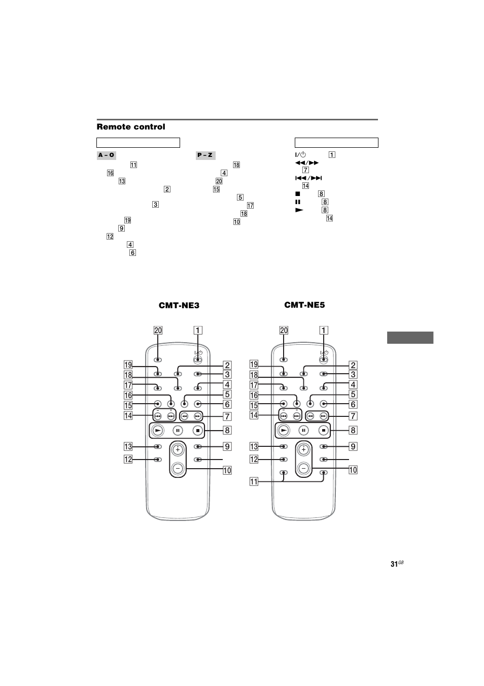 Sony CMT-NE3 User Manual | Page 31 / 32