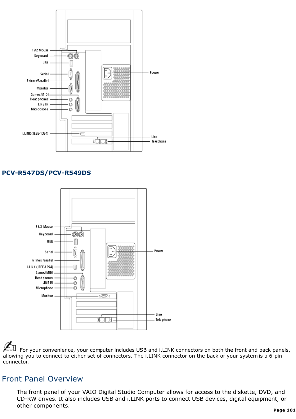 Front panel overview | Sony PCV-R549DS User Manual | Page 101 / 514