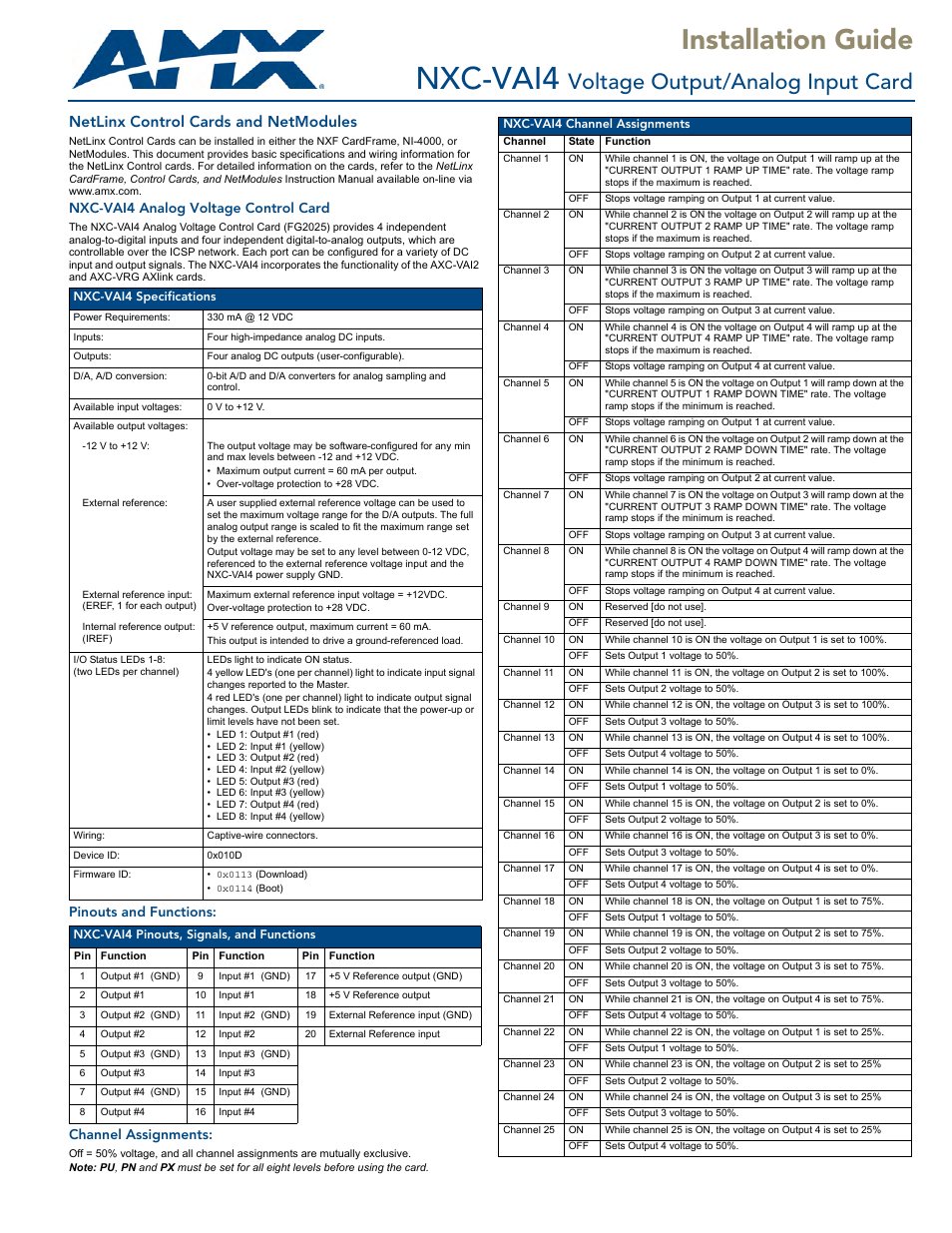 AMX Voltage Output/Analog Input Card NXC-VAI4 User Manual | 2 pages