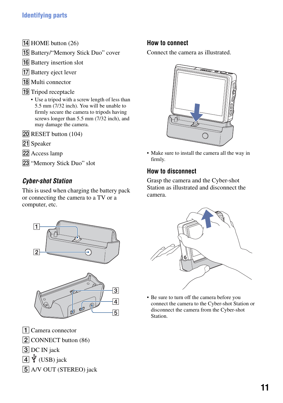 Sony DSC-G1 User Manual | Page 11 / 125