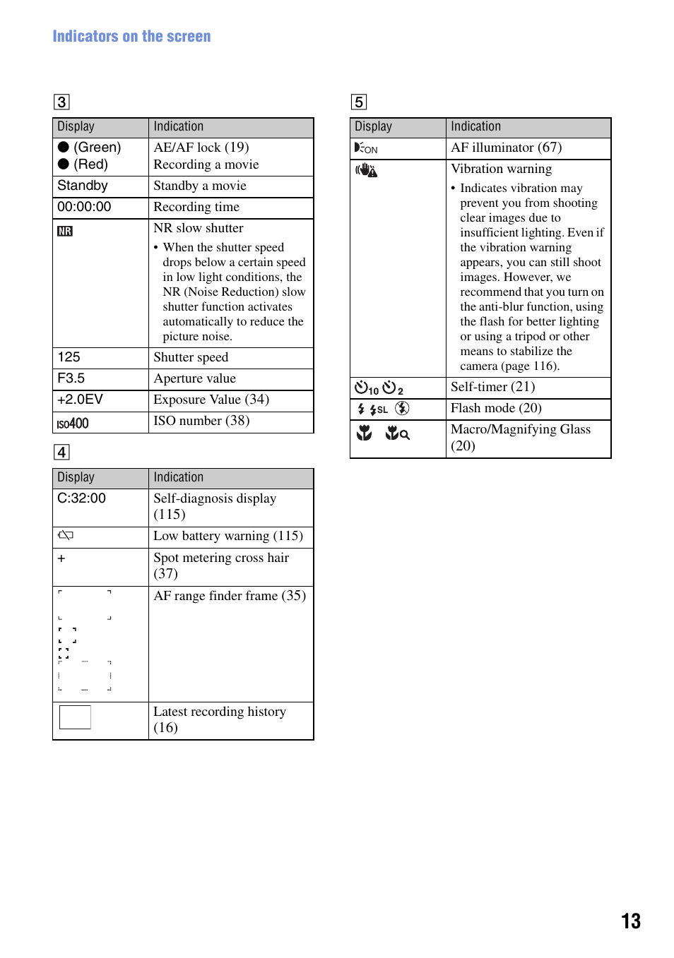 Sony DSC-G1 User Manual | Page 13 / 125