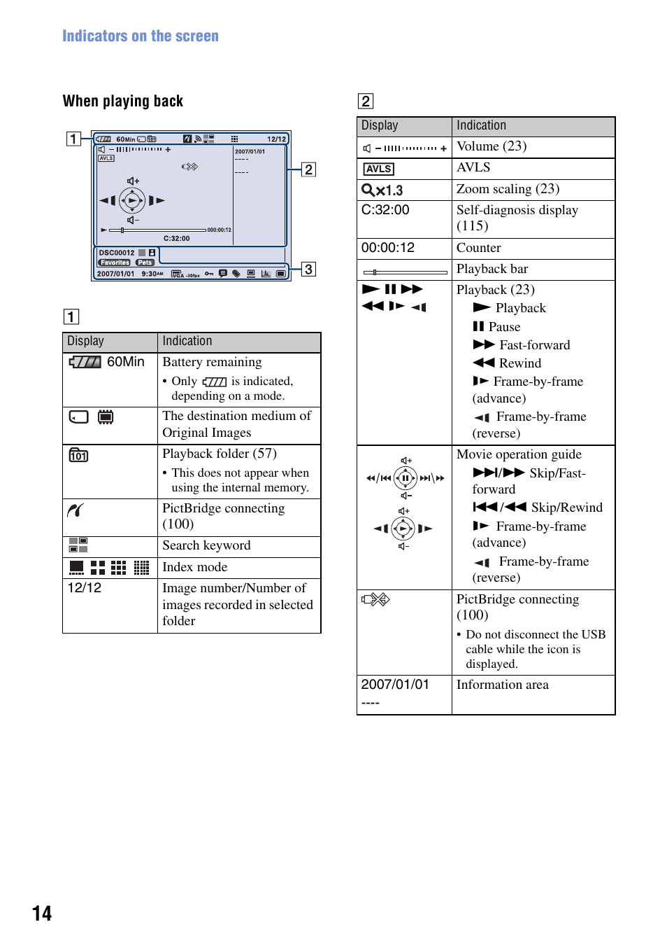 Sony DSC-G1 User Manual | Page 14 / 125