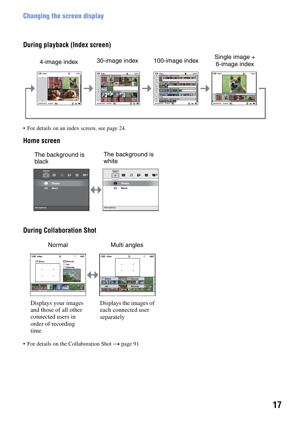 Sony DSC-G1 User Manual | Page 17 / 125