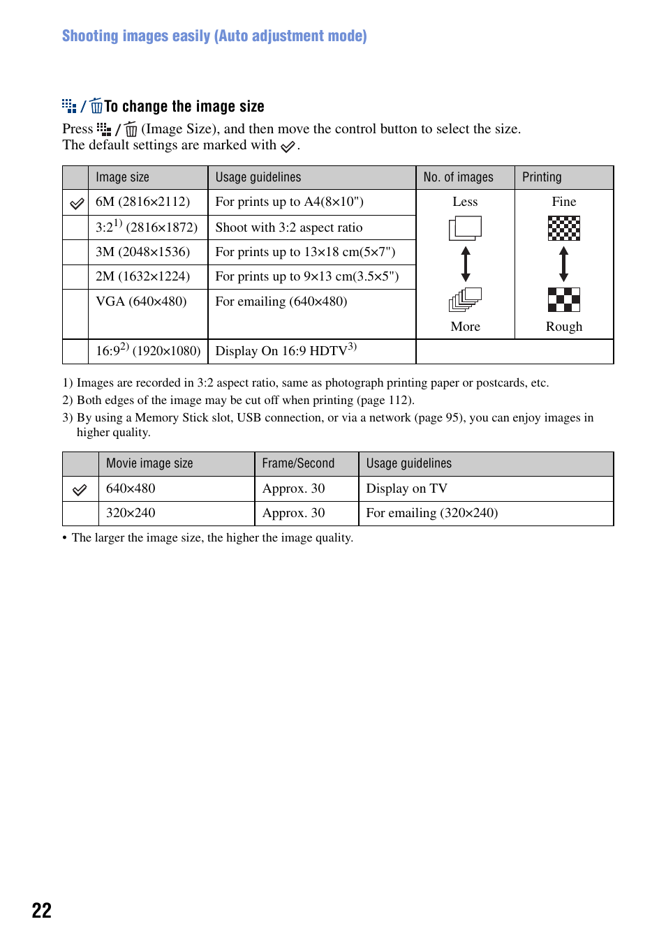 Sony DSC-G1 User Manual | Page 22 / 125