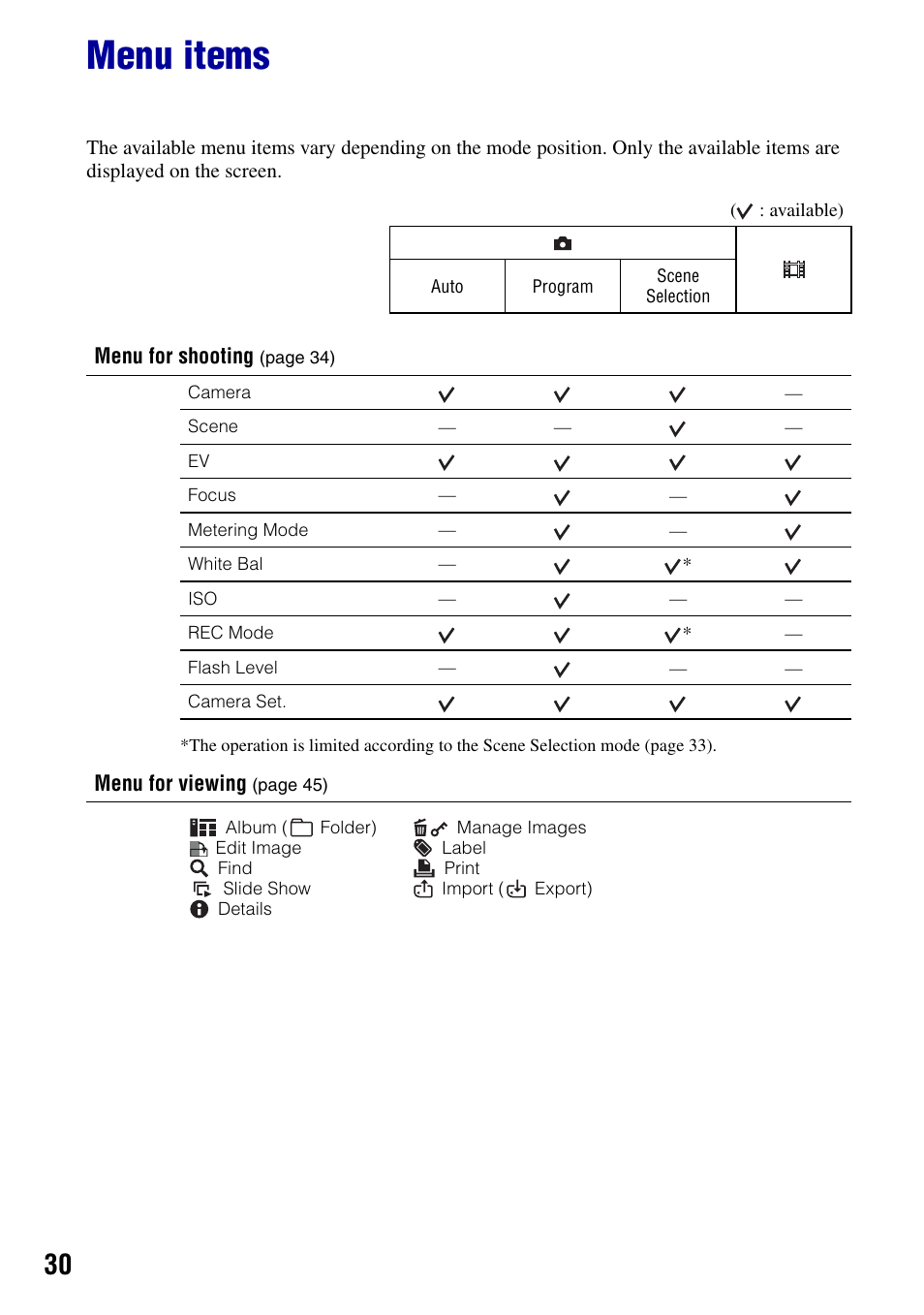 Menu items | Sony DSC-G1 User Manual | Page 30 / 125