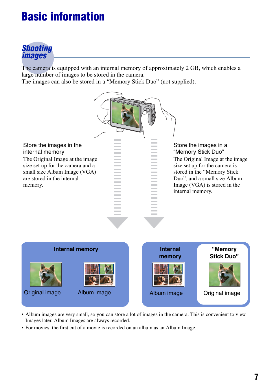 Basic information, Shooting images | Sony DSC-G1 User Manual | Page 7 / 125