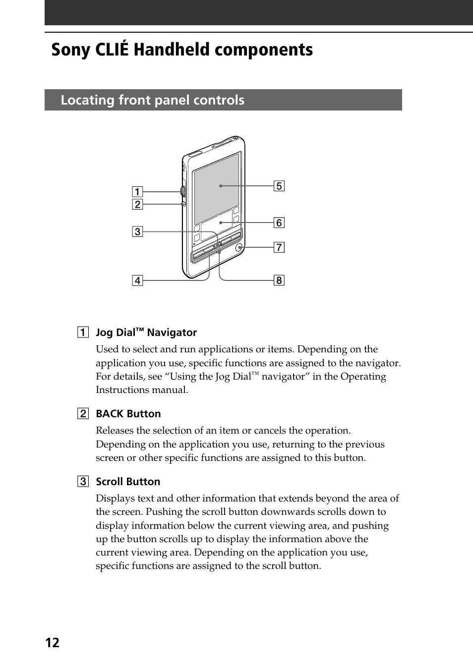 Sony clié handheld components, Locating front panel controls | Sony PEG-T415 User Manual | Page 12 / 64