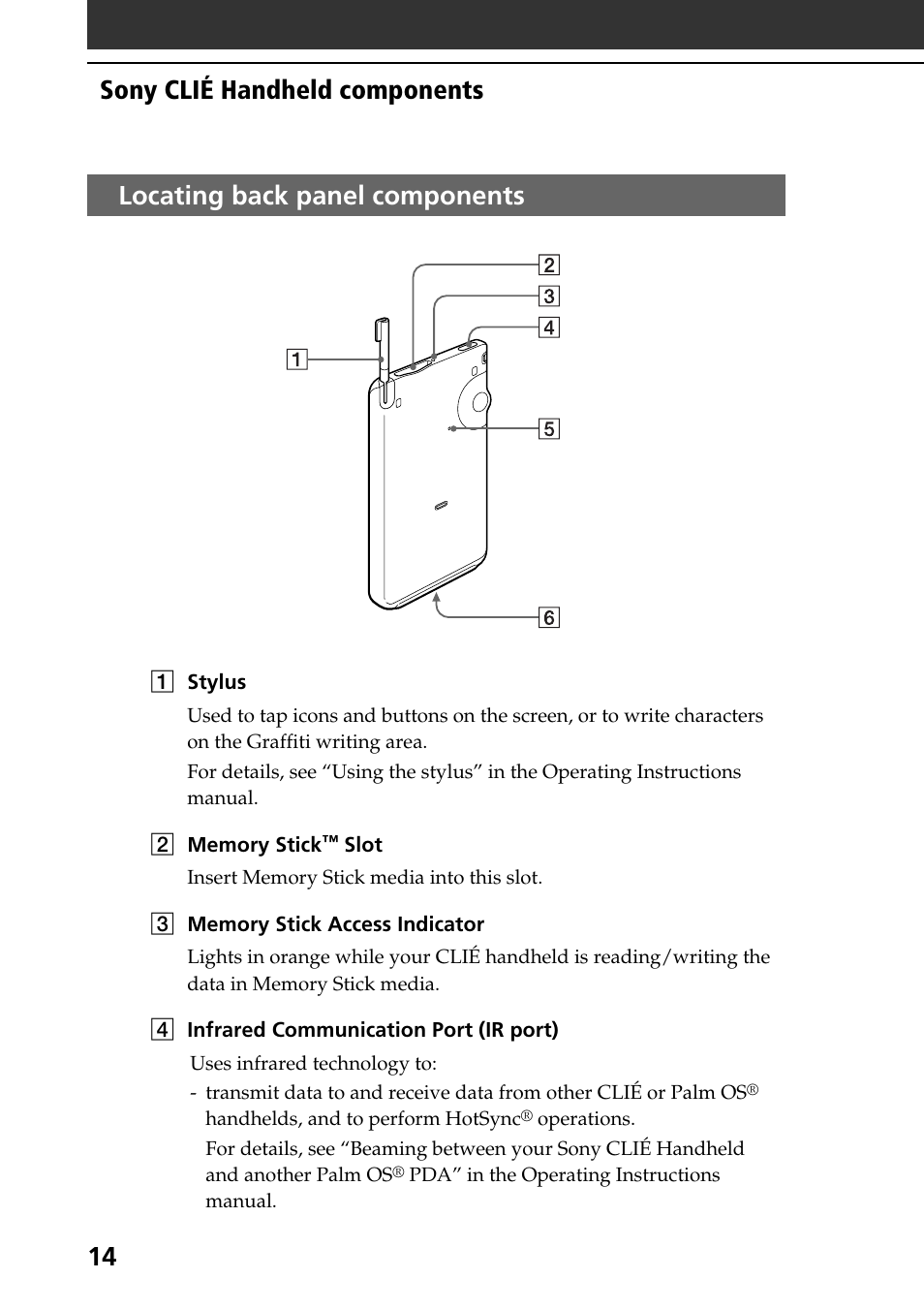 Locating back panel components | Sony PEG-T415 User Manual | Page 14 / 64