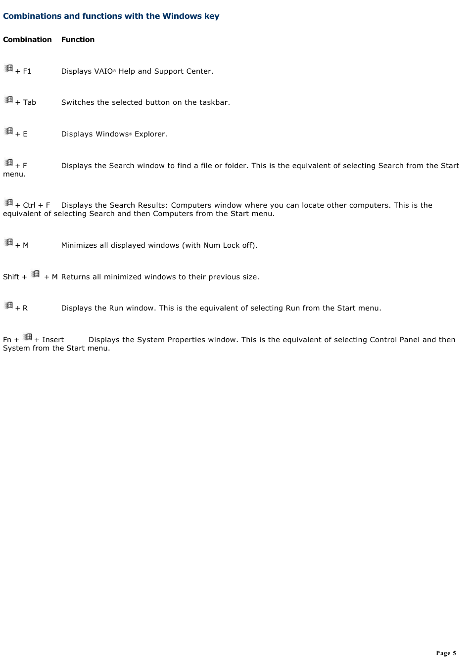 Combinations and functions with the windows key, Button on the taskbar. see | Sony PCG-SRX87P User Manual | Page 5 / 177