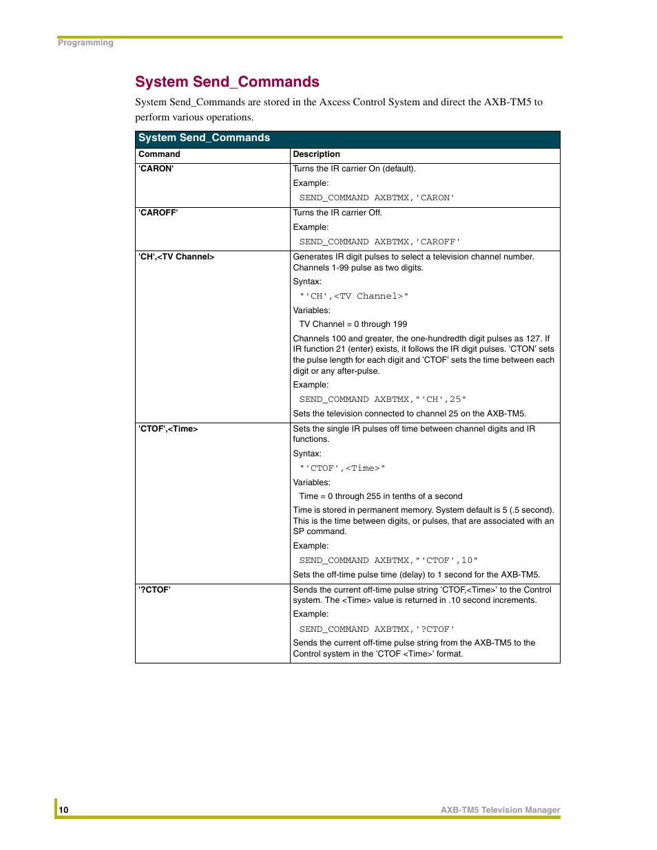 System send_commands | AMX AXB-TM5 User Manual | Page 14 / 20