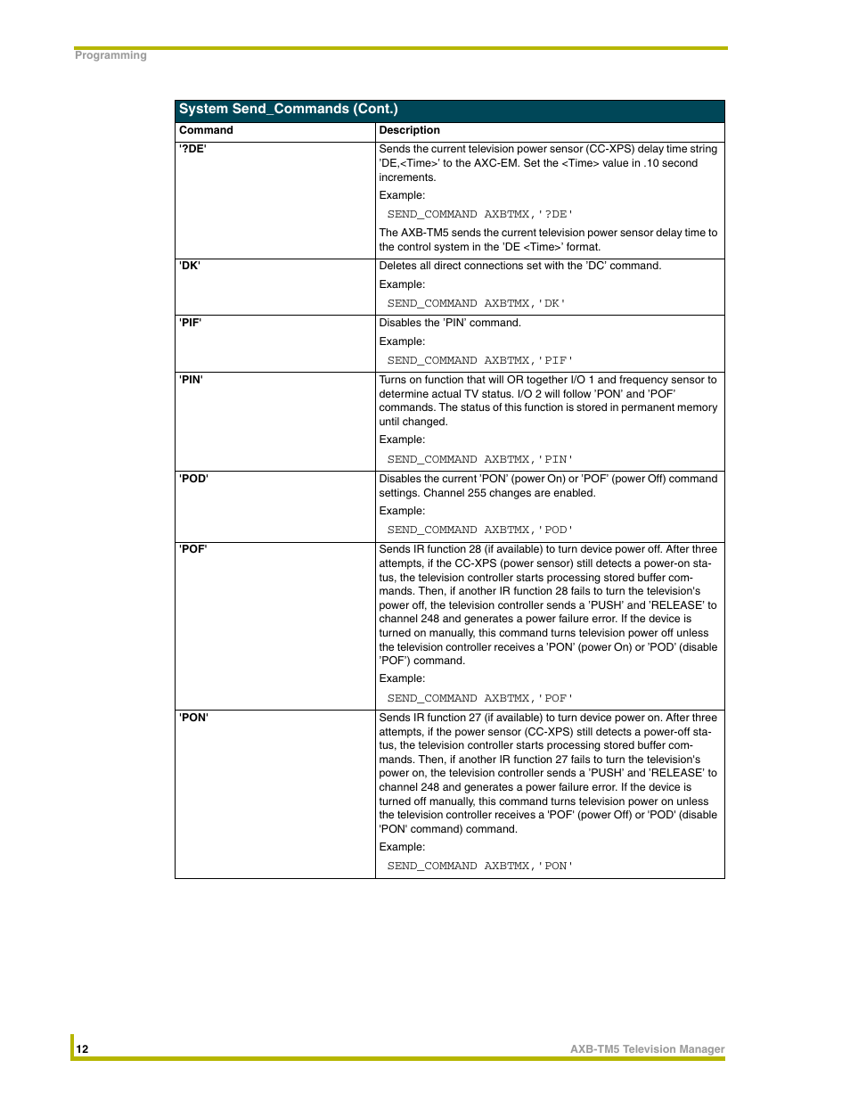 AMX AXB-TM5 User Manual | Page 16 / 20