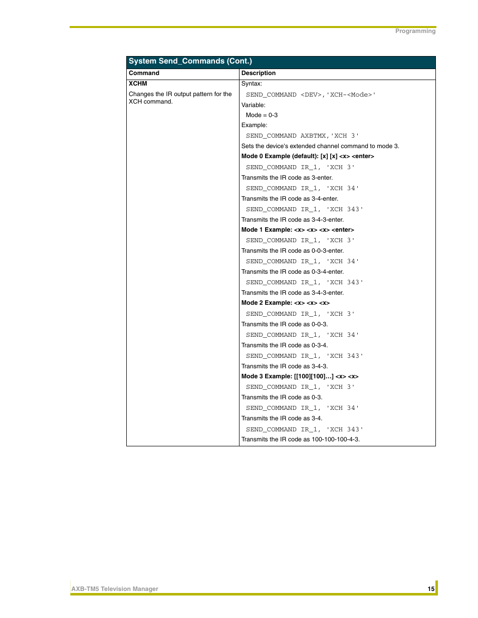 AMX AXB-TM5 User Manual | Page 19 / 20