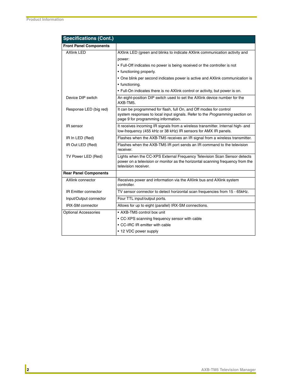 AMX AXB-TM5 User Manual | Page 6 / 20